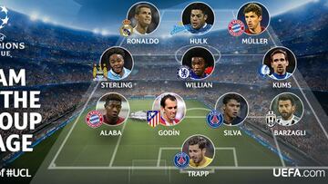 Once ideal Champions: Godín, Cristiano y ninguno del Barça