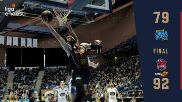 Baskonia levanta el vuelo con una victoria en casa del Obradoiro