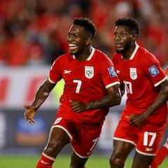 AI가 예측하는 2026년 월드컵 파나마의 잠재적 선수단