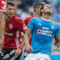 Cruz Azul agudiza su crisis; cayó contra Xolos y aún no gana en Liga MX