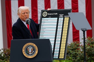 Los aranceles de Donald Trump regresan temporalmente, ¿qué significa y qué pasará?