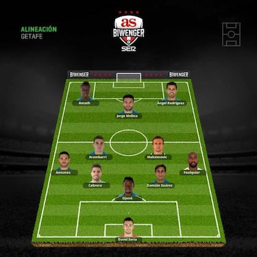 Ausencias y retornos marcarán la jornada 11 de LaLiga Santander