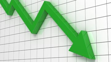 What is deflation and how can it affect your day-to-day?