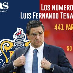 Así llega Luis Fernando Tena a Chivas