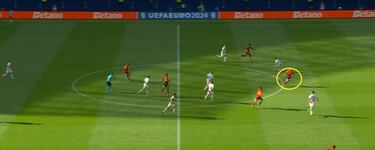 La España de los dos planes