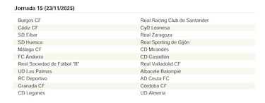 El calendario de LaLiga Hypermotion 25/26