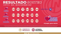 Resultados Melate: números que cayeron hoy y premios del sorteo 3515 | 28 de noviembre