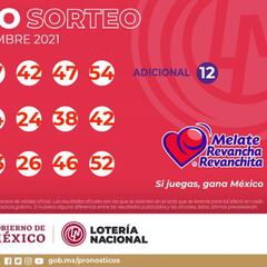 Resultados Melate: números que cayeron hoy y premios del sorteo 3515 | 28 de noviembre