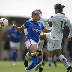 Cruz Azul - Pumas (1 - 3): Resultado y goles del partido