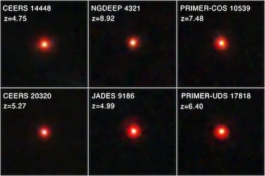 Scientists discover mysterious red dots in space and agree: “We don’t know what it is”