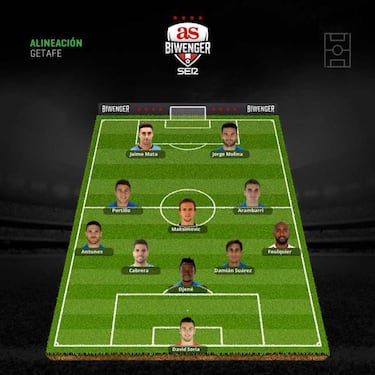 Alineaciones de gala para cerrar el año de la mejor manera