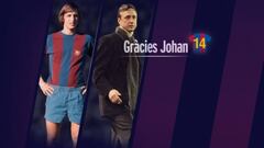 Gracies Johan