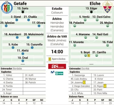 Fantasma y maldición