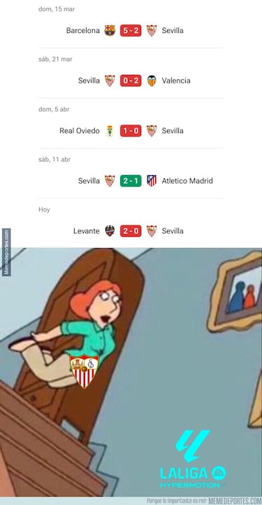 Los mejores memes de la jornada