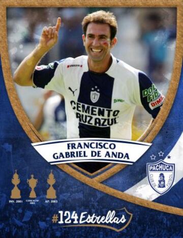 Las 124 estrellas en la historia del Pachuca (Del 1 al 124)