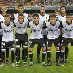 Radiografía del Valencia, nuevo equipo de Jeison Murillo