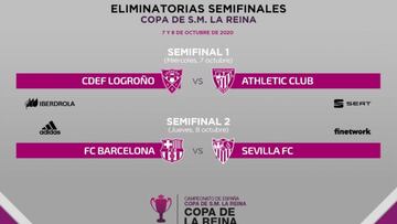 Las semifinales de la Copa de la Reina, el 7 y 8 de octubre