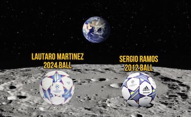 ‘El Valderrama’ de Thuram y el penalti de Lautaro se llevan todos los memes de la Champions