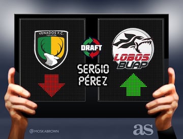 Todos los movimientos del Draft del Apertura 2017 en imágenes