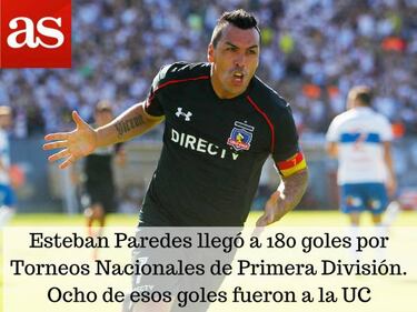 Los datos que dejó la quinta fecha del Torneo de Clausura