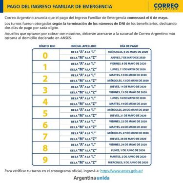 Bono ANSES IFE en mayo: cuándo y dónde se cobra el aporte de 10.000