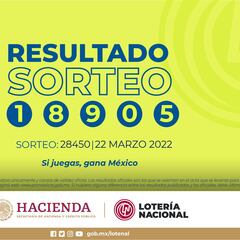 Resultados Lotería Tris Extra hoy: ganadores y números premiados | 22 de marzo