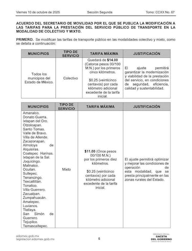 ¡Adiós al precio viejo! El transporte público sube en Edomex y tu bolsillo lo sentirá