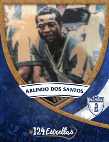 Las 124 estrellas en la historia del Pachuca (Del 1 al 124)