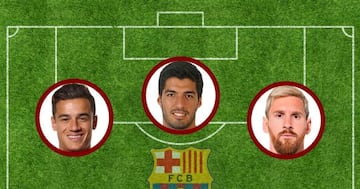 Coutinho, Suárez y Neymar.