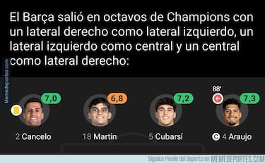 Los memes más graciosos de la ida de octavos de la Champions