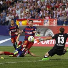 El Barcelona pierde el doble de partidos sin Messi en el campo