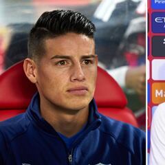 Se monta la mundial en Colombia con James: Íñigo explica por qué no juega