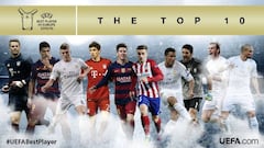 'Best Player in Europe' 10-man shortlist revealed