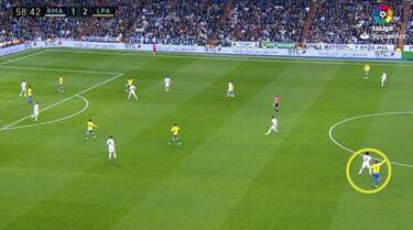 El Madrid equivocó su modelo de presión ante Las Palmas