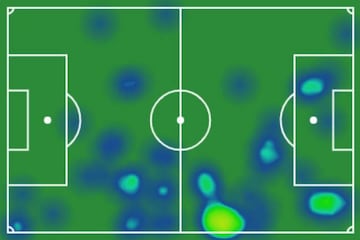 Mapa de calor de Gabriel Jesus ante Argentina.