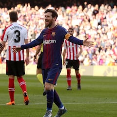 Barcelona 2-0 Athletic: resultado, resumen y goles del partido