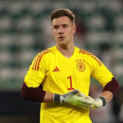 Ter Stegen injured: goalkeeper returns to Barcelona due to back pain