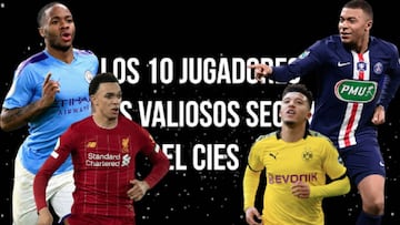 La lista sorpresa de los 10 futbolistas más valiosos