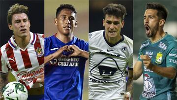 Liga MX: Así llegan los semifinalistas del Guardianes 2020