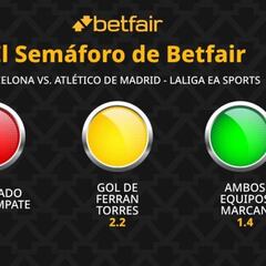 El Semáforo de Betfair: FC Barcelona vs. Atlético de Madrid - LaLiga EA Sports