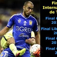 Tigres y su dolor de cabeza con las finales internacionales