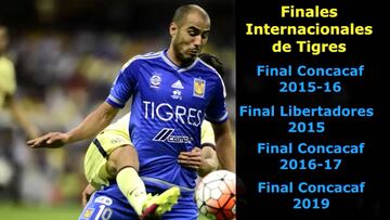 Tigres y su dolor de cabeza con las finales internacionales