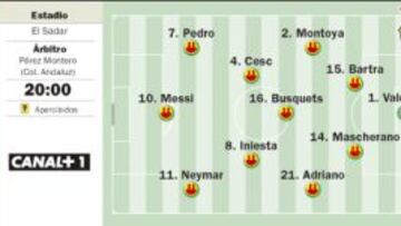 A por el récord con Carles Puyol