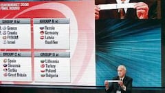 España se medirá a Serbia, Gran Bretaña y Eslovenia