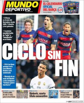 Portadas de la prensa mundial