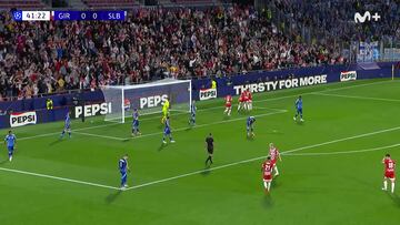 Champions League, aquí el Girona: este sí es el equipo de Míchel... ¡qué chirlazo!