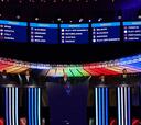 Sorteo Eurocopa 2024: equipos, grupos y análisis de la Euro 2024