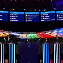 Sorteo Eurocopa 2024: equipos, grupos y análisis de la Euro 2024