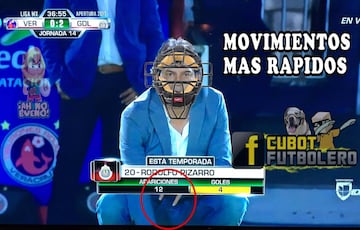 Ganó Chivas pero los memes les recuerdan su eliminación