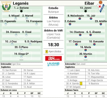 El pozo de los pánicos quiere mutar al de los deseos